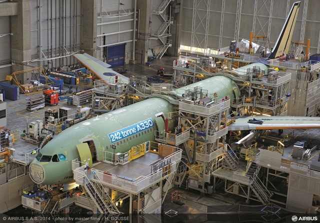 Rywalizacja: Airbus-Boeing 2014