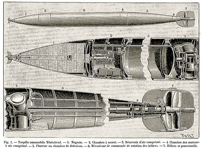 Torpedy Whiteheada, czyli 150-letnia historia pełna fajerwerków. Część 1 – Torpedy i ich nosiciele do 1900 r.